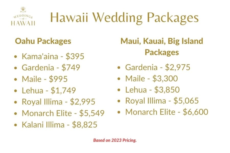 Wedding Packages (1)